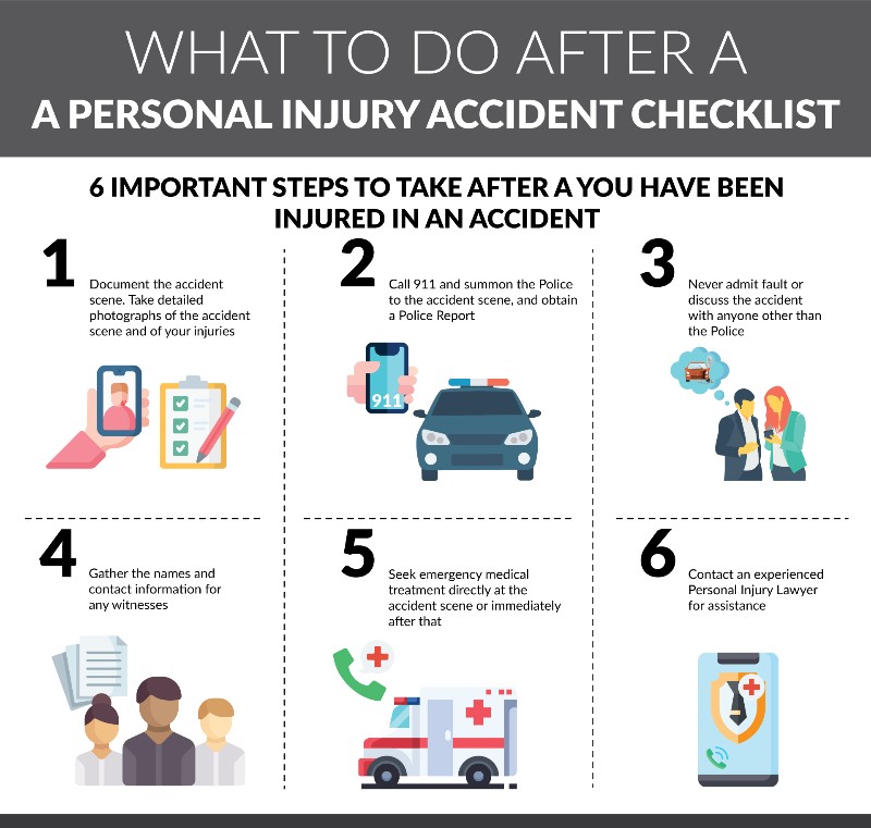 Infographic: what to do after a personal injury accident checklist